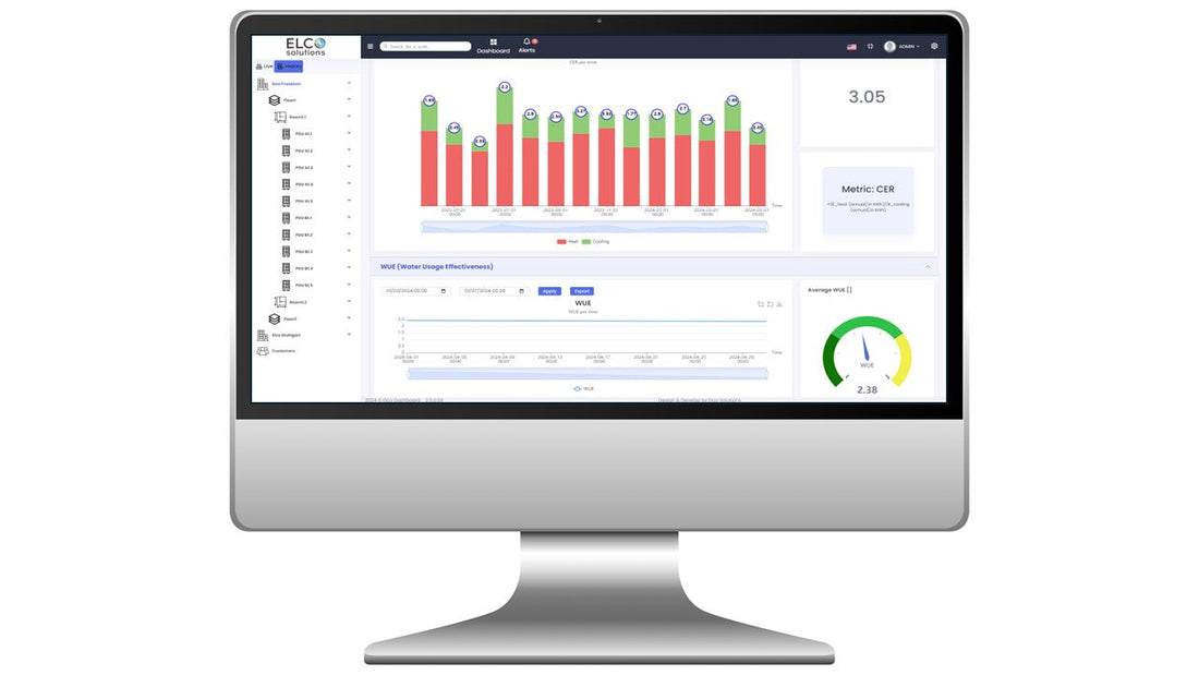 Sustainability Report and Power Usage Effectiveness (PUE)